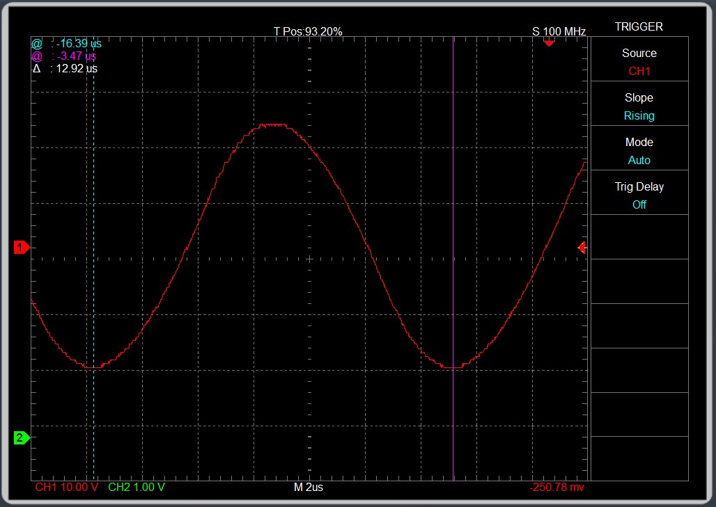 Figure 4c