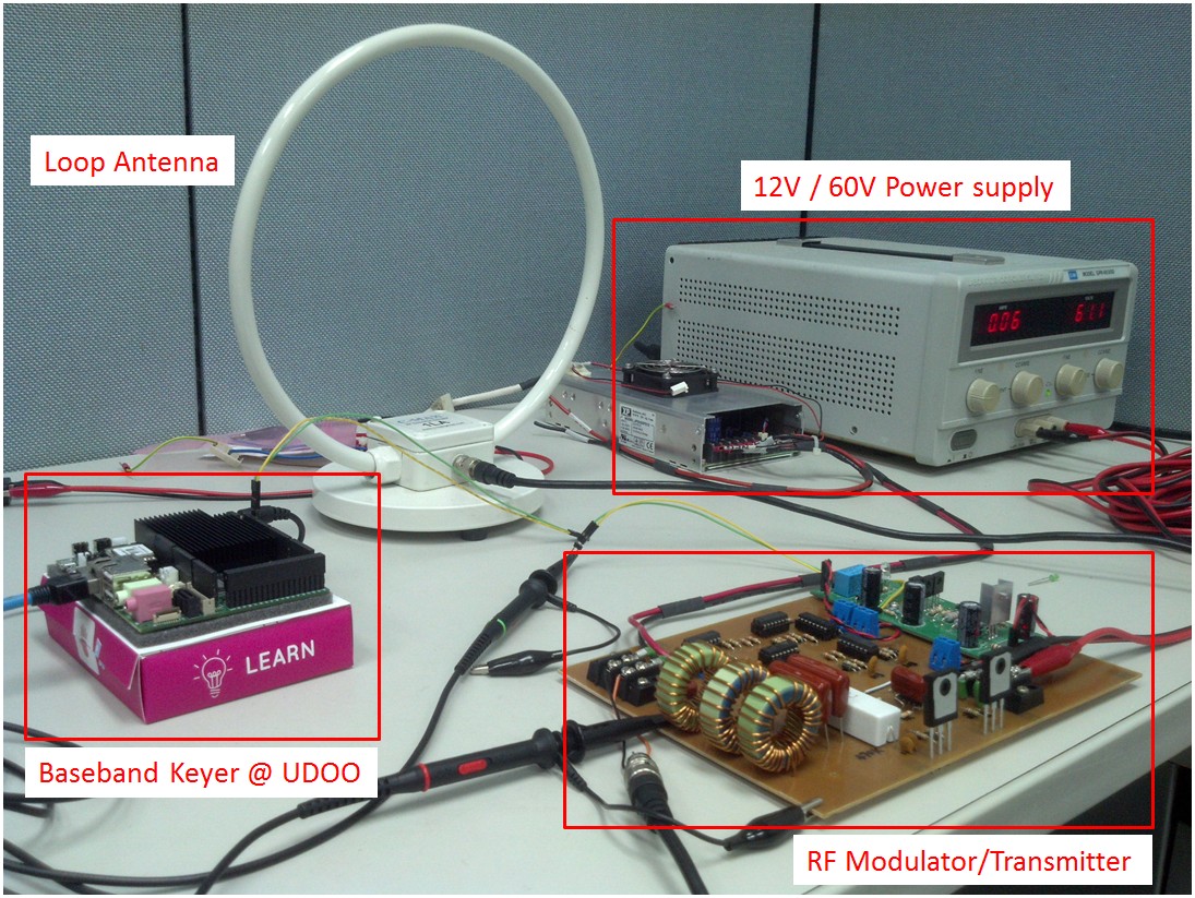 Figure 4b